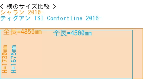 #シャラン 2010- + ティグアン TSI Comfortline 2016-